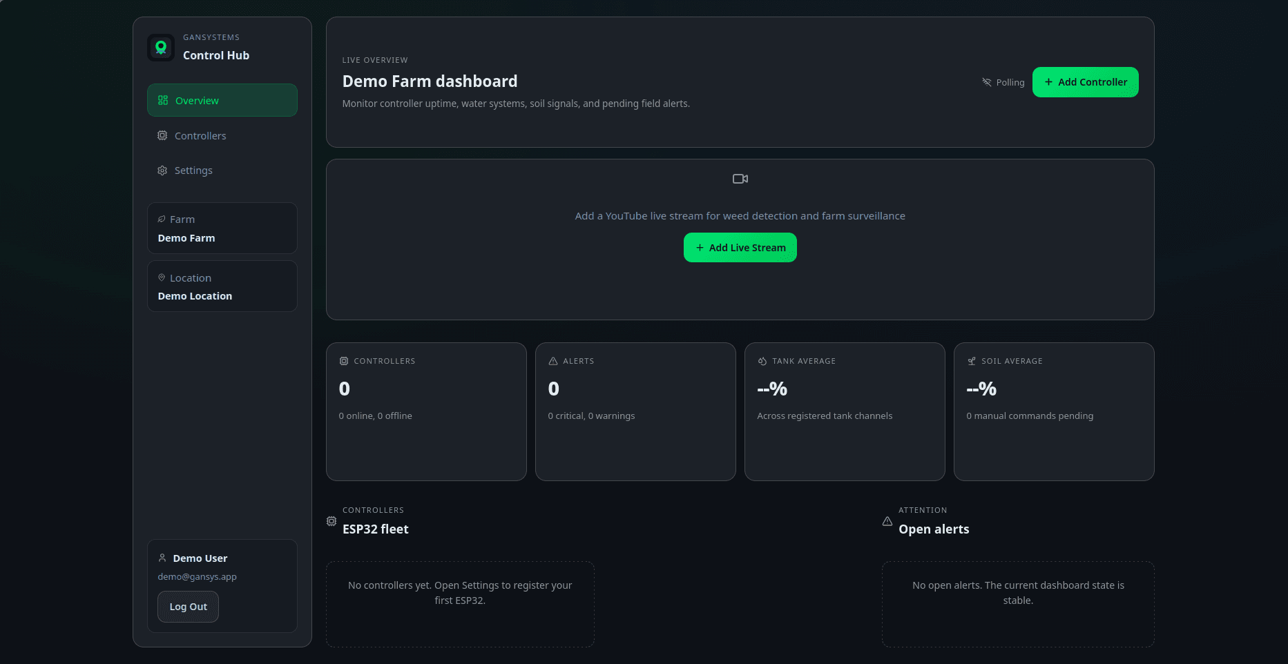 Dashboard screen of the GanSystems platform